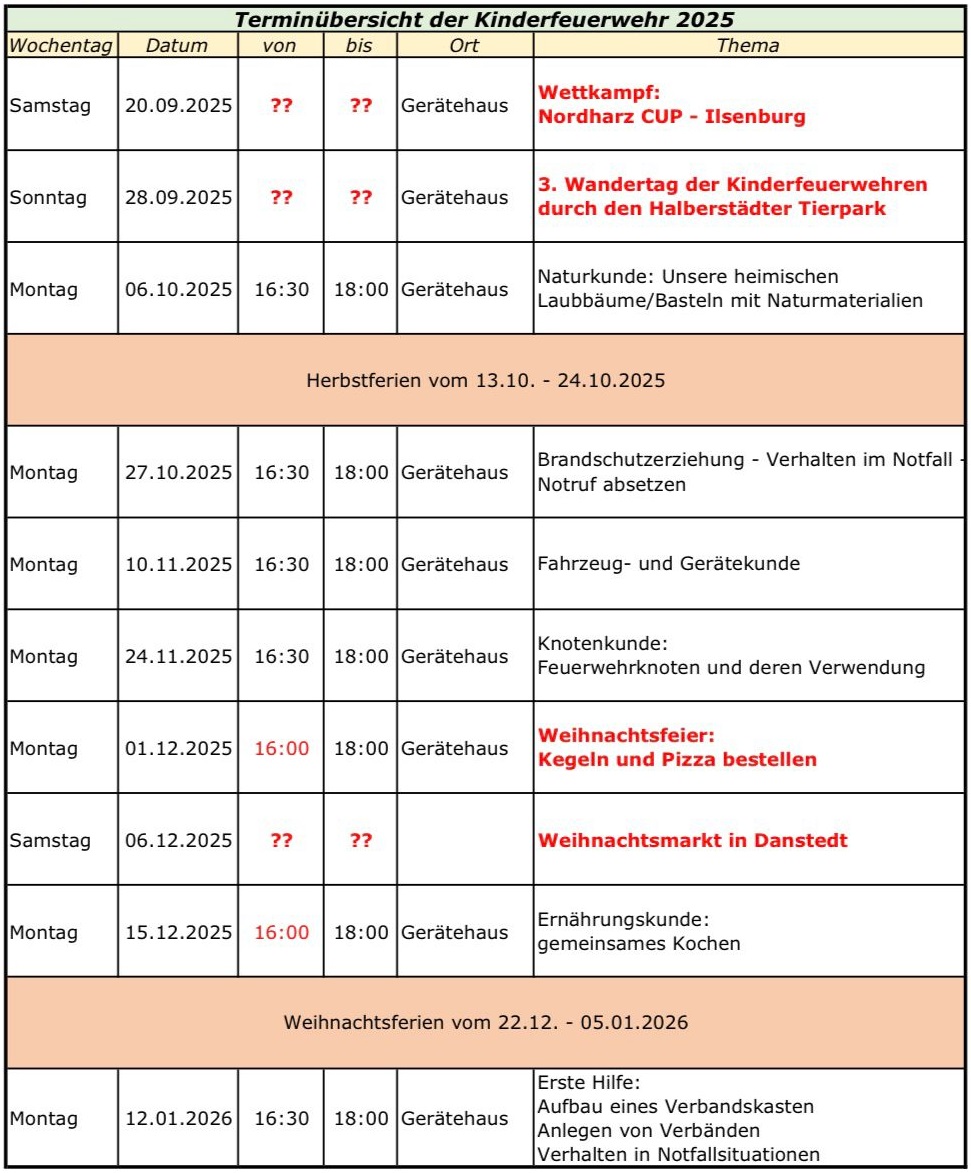 Dienstplan 2025 der Kinderfeuerwehr Danstedt