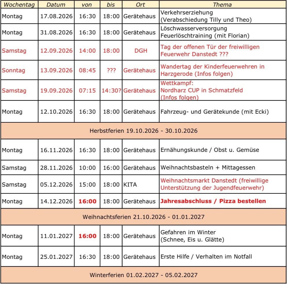 Dienstplan 2026 der Kinderfeuerwehr Danstedt